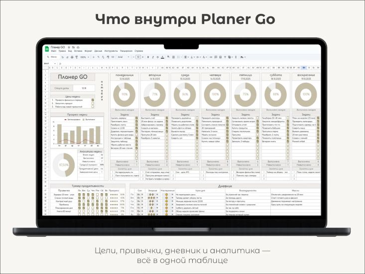[Google sheets] Planer Go → Недельный планер (2025_0.jpg